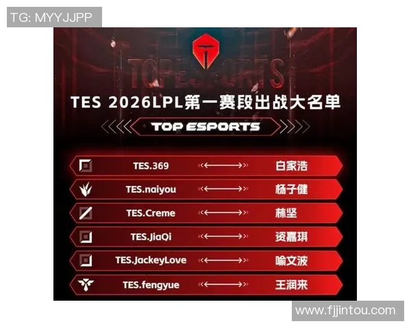 重磅专题：IG的运营革新_1